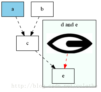 graph1-4