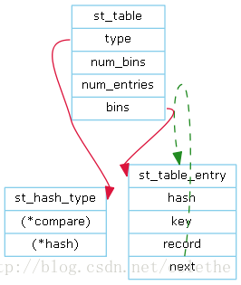 graph1-5