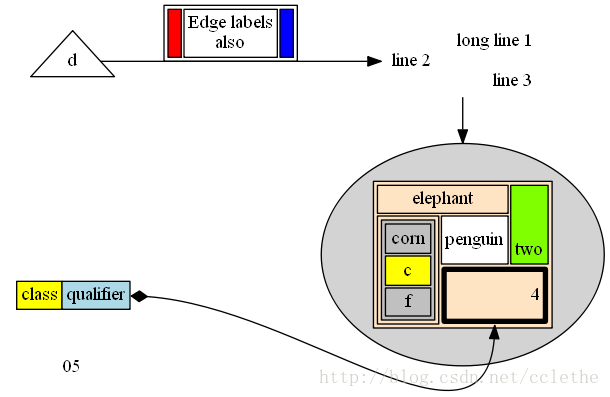 graph1-11