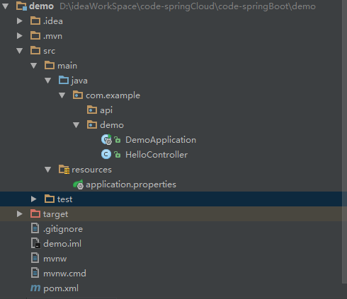 Spring Boot/Spring Cloud - Programmer Sought