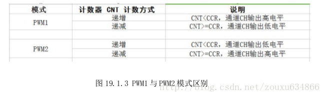 這裡寫圖片描述