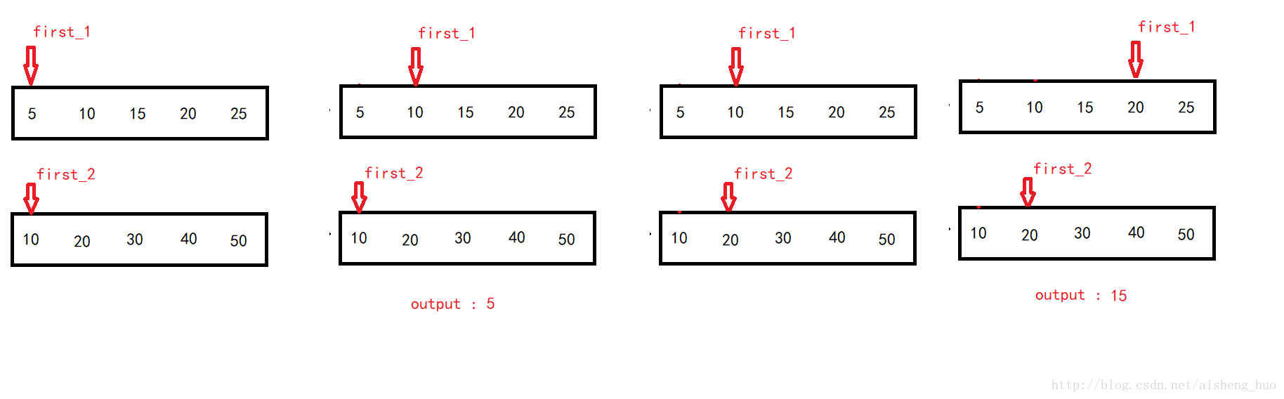 这里写图片描述