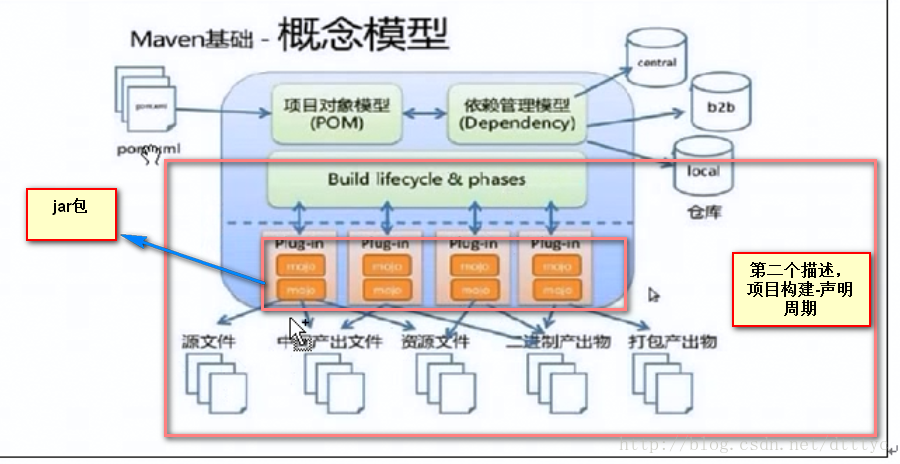 这里写图片描述