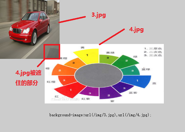 图片被遮盖住了