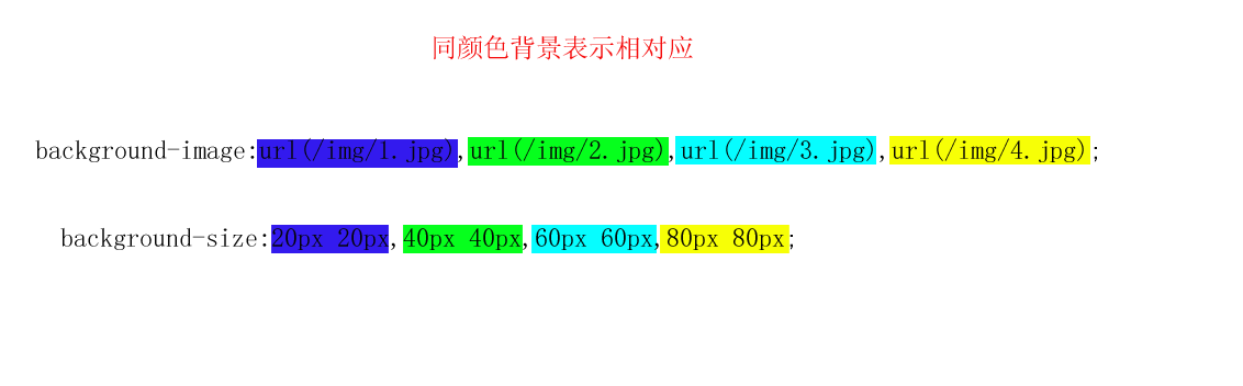 图片不见了