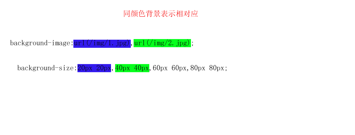 此处应该有图片