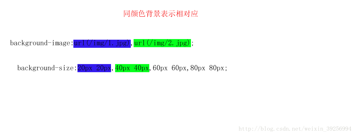背景图片多值模式 此处应该有图片