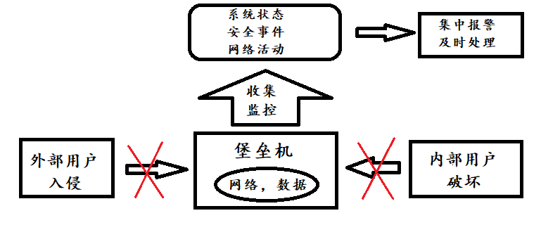 這裡寫圖片描述