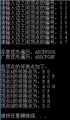 数据结构实验报告（六）「终于解决」