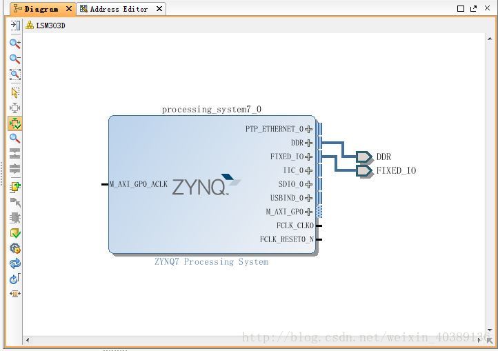 圖14 配置好的ZYNQ7 Proccessing System IP