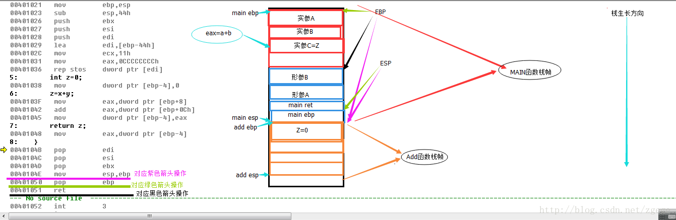 这里写图片描述