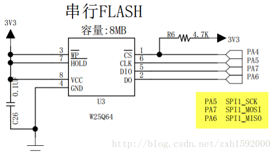 这里写图片描述