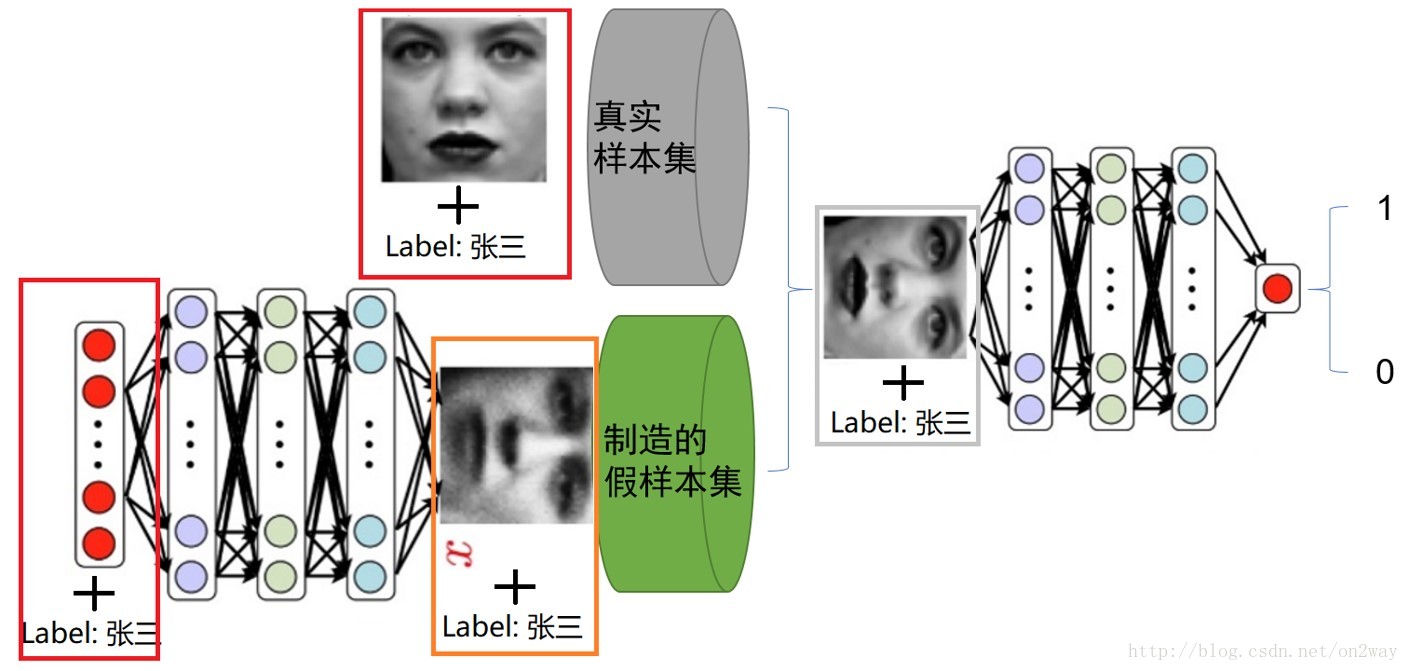 這裡寫圖片描述