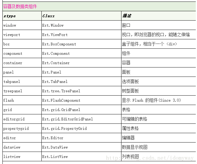 这里写图片描述