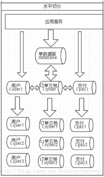 這裡寫圖片描述