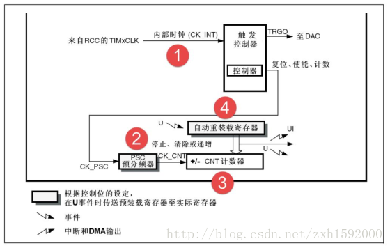 這裡寫圖片描述