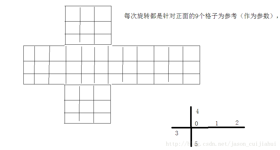 這裡寫圖片描述