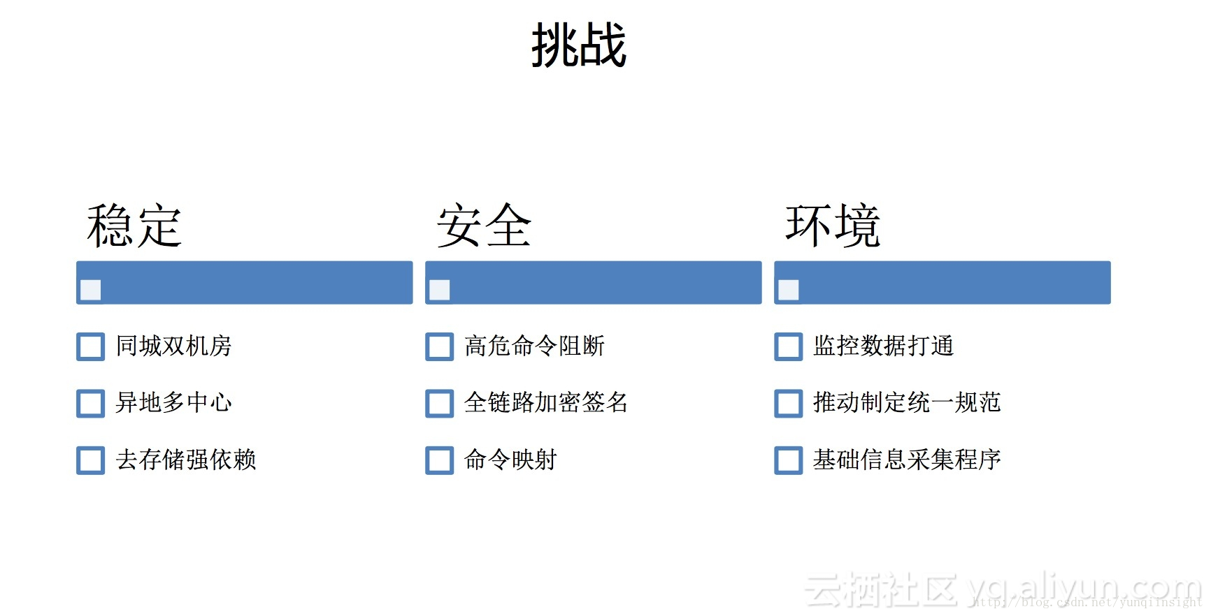 双11黑科技，阿里百万级服务器自动化运维系统StarAgent揭秘