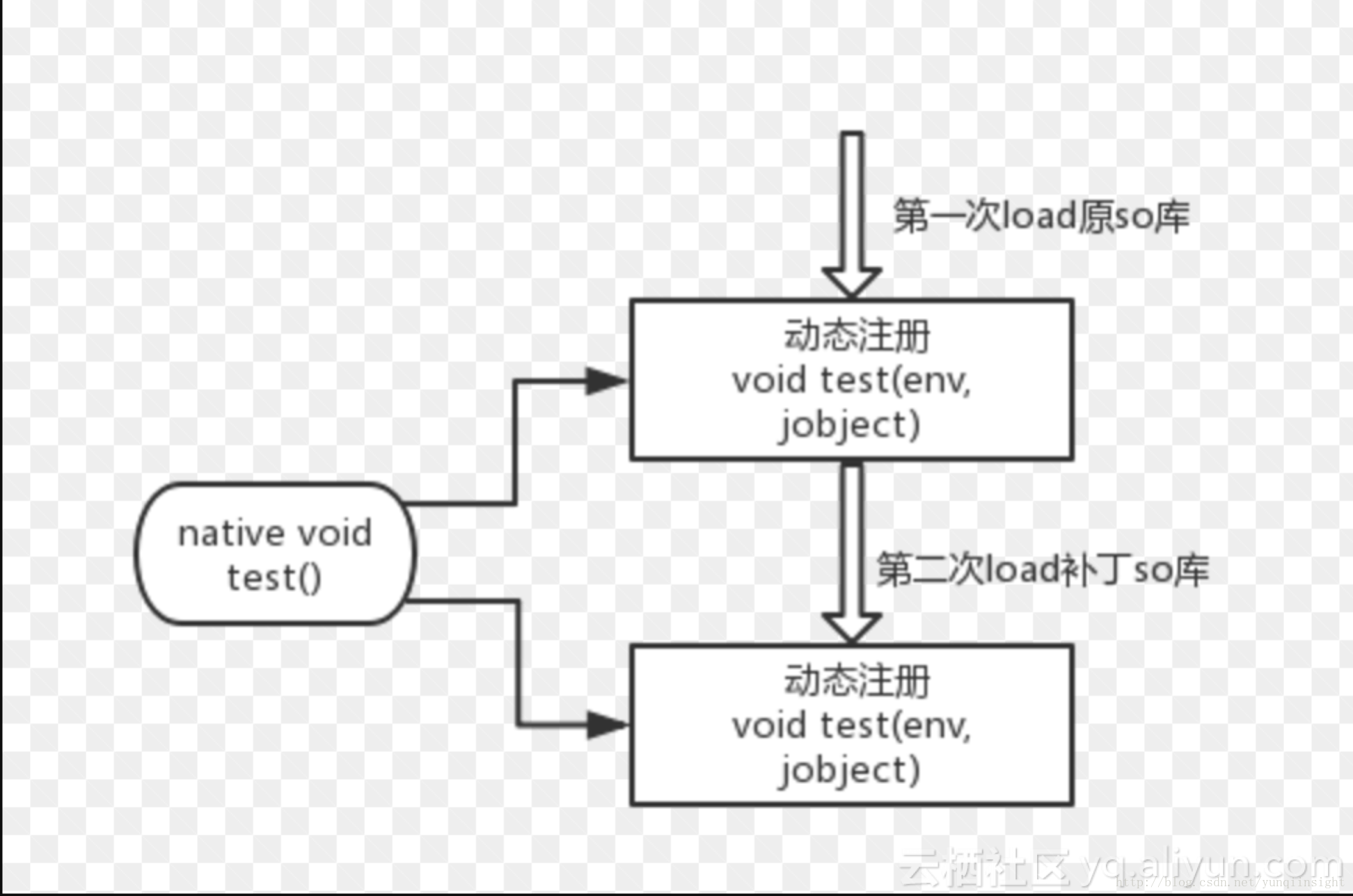 图片描述