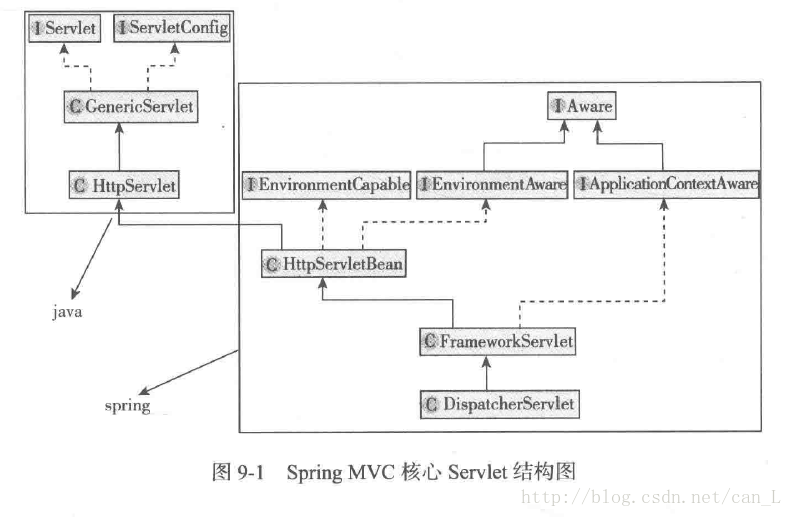 这里写图片描述