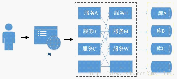 這裡寫圖片描述