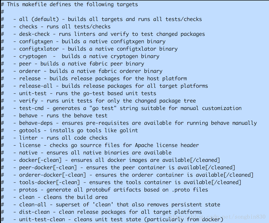 fabric源码编译可执行程序列表