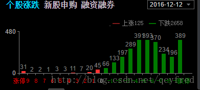 這裡寫圖片描述