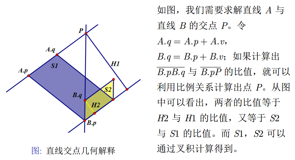 直线交点