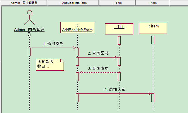 图书馆管理系统UML各种图「建议收藏」