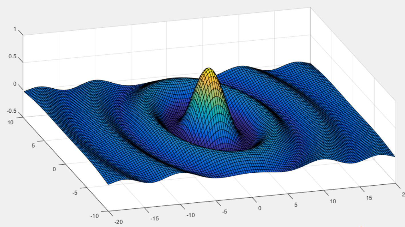 数值分析matlab绘制三维数据曲面图