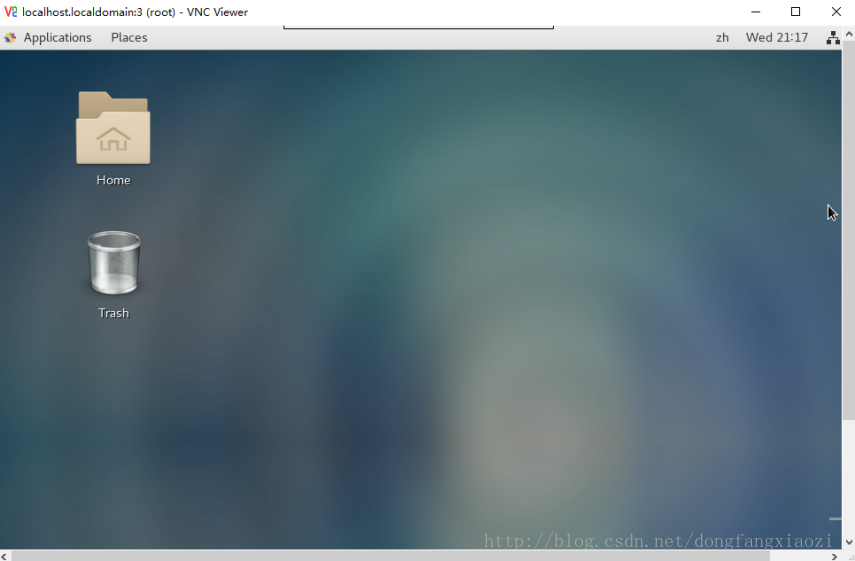 best vnc server for centos best vnc server for centos
