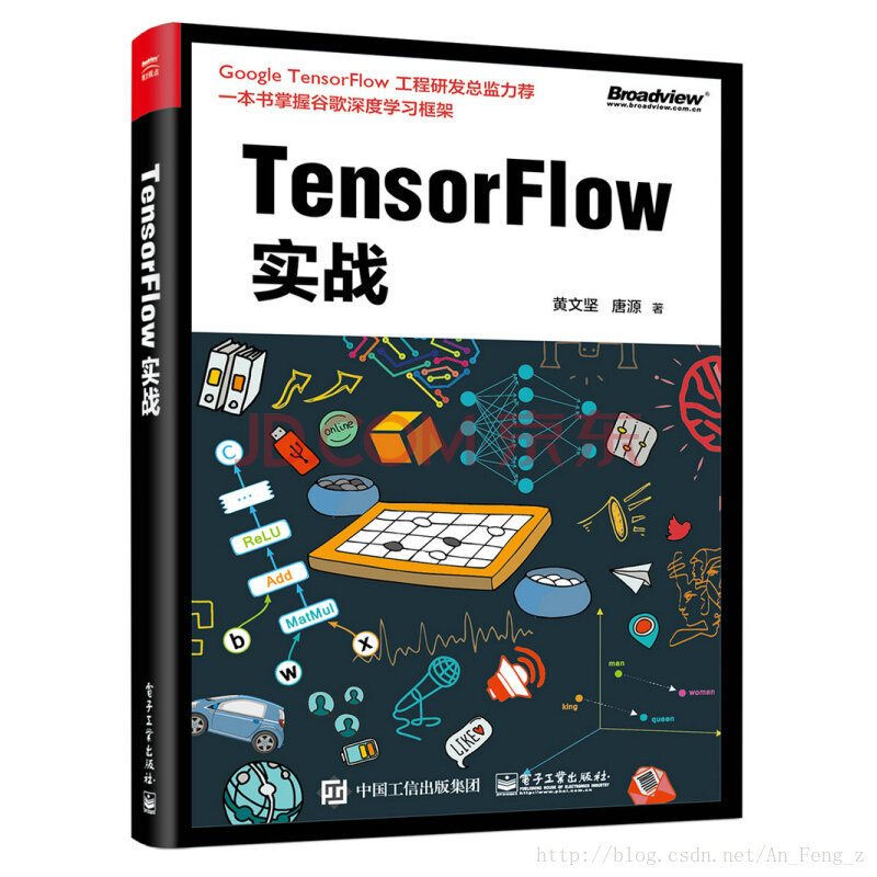 tensorfloww