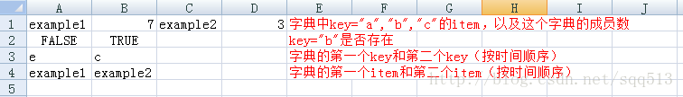 字典1