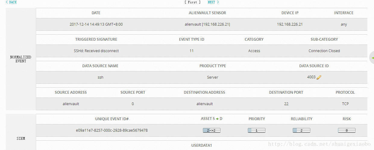 OSSIM web SIEM 页面了解