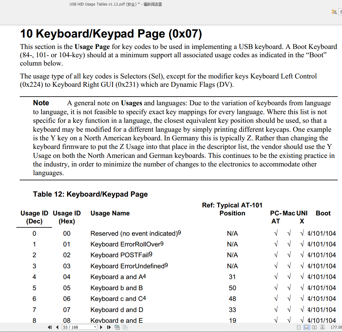 蓝牙HID知识【BLE HID：HOGP 设备开发指引】【 Keyboard/Keypad Page键码】【Usage Page ...