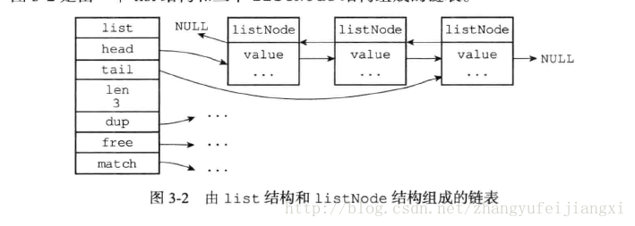 这里写图片描述