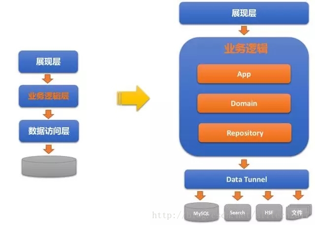 图片描述