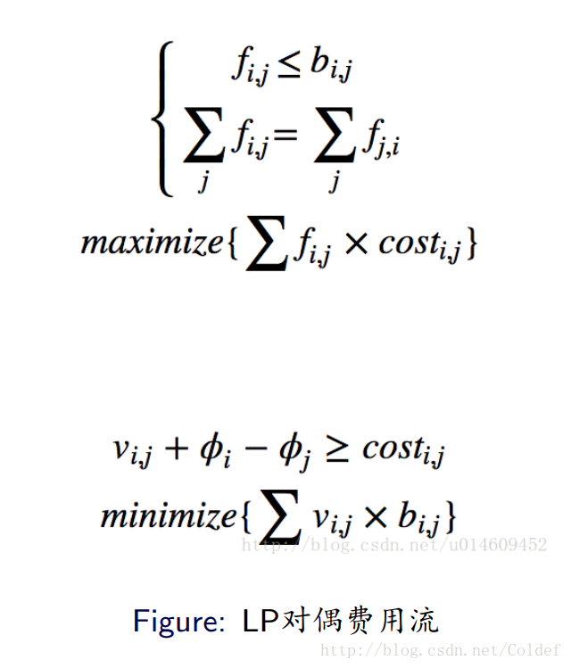 這裡寫圖片描述