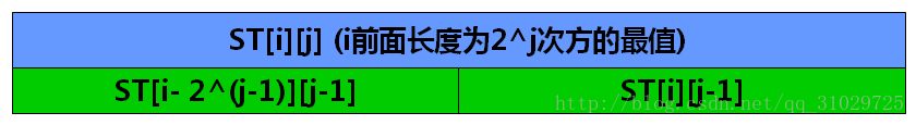 这里描述可以卖一波萌嘛x……