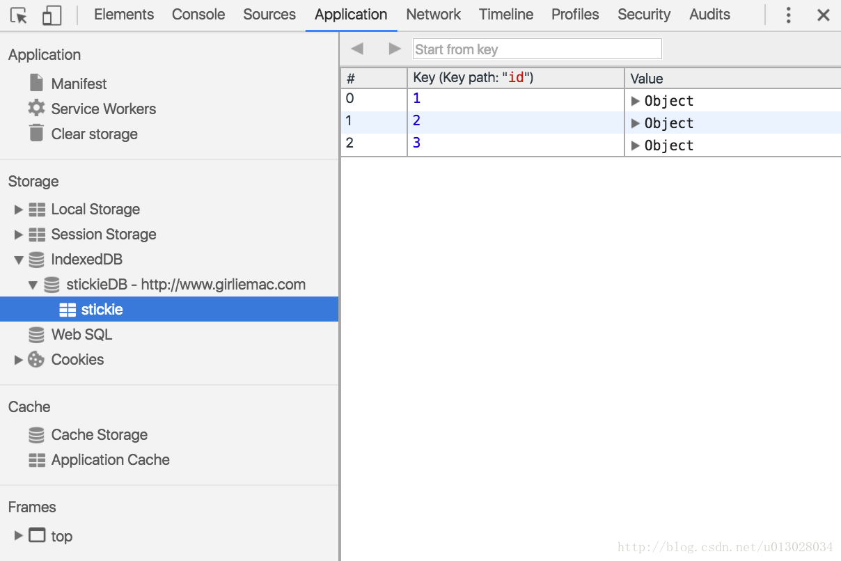 indexeddb 鍵值對