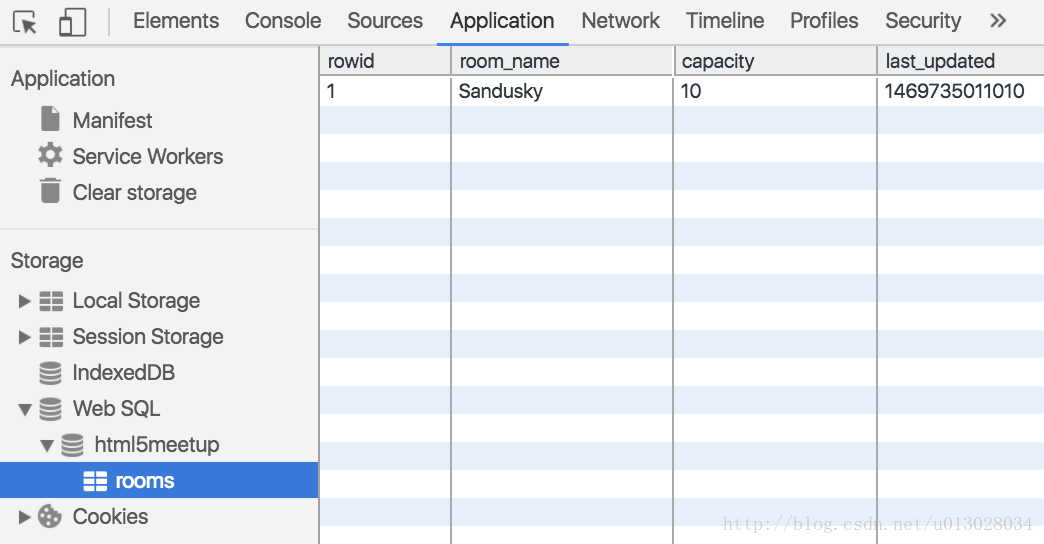 web sql 表