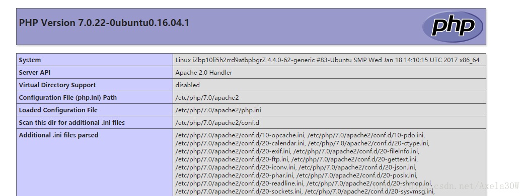 
			
				Linux(Ubuntu)安装和完美卸载PHP7详细教程			