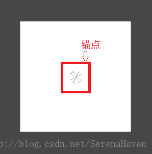 這里寫圖片描述