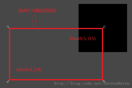 這里寫圖片描述