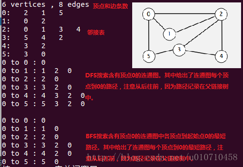 這裡寫圖片描述