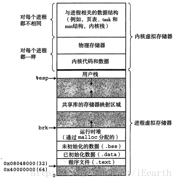 这里写图片描述