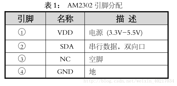 這里寫圖片描述