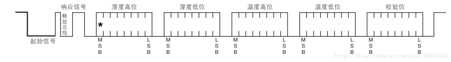 這里寫圖片描述