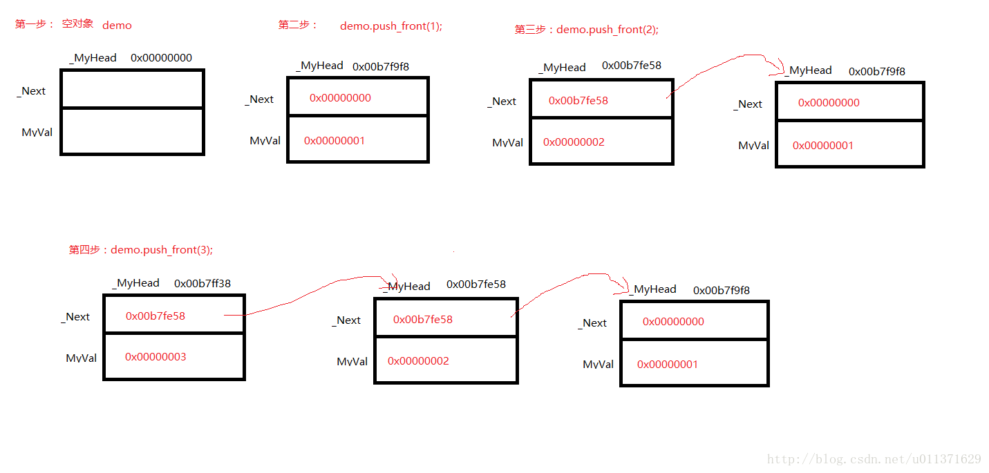 STL_Lesson005_002