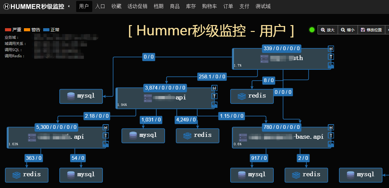 这里写图片描述